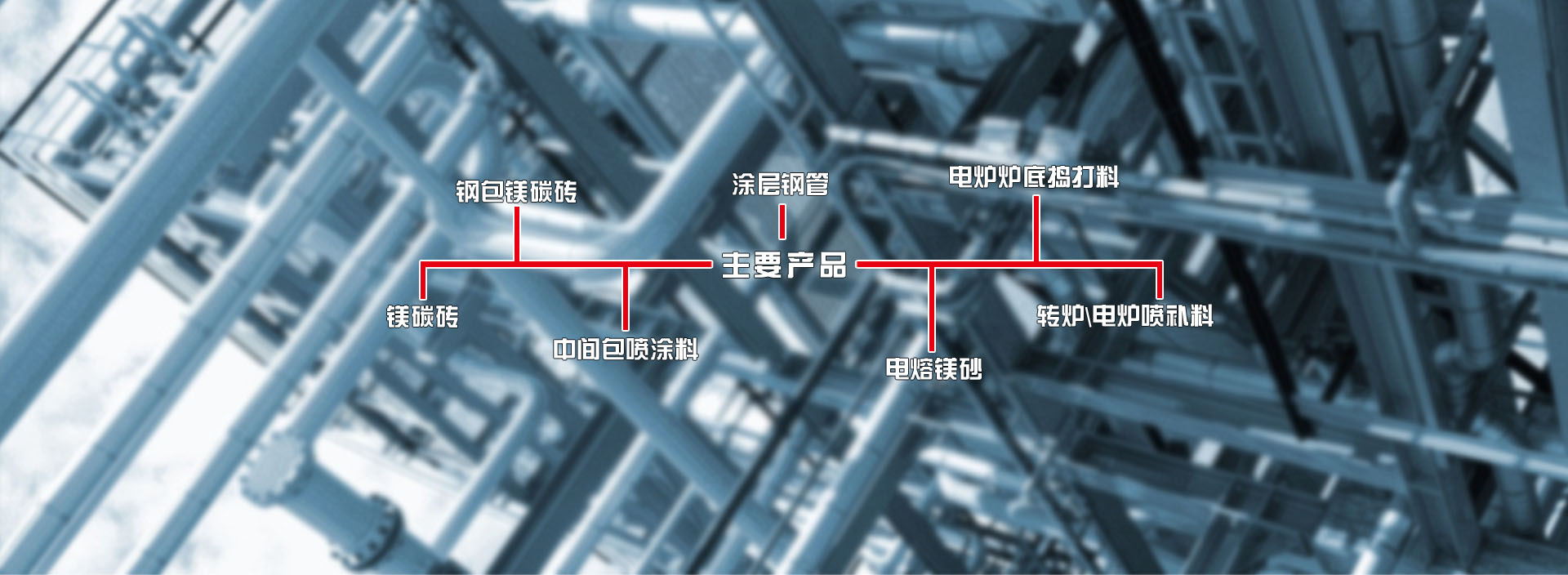草莓黄视频软件